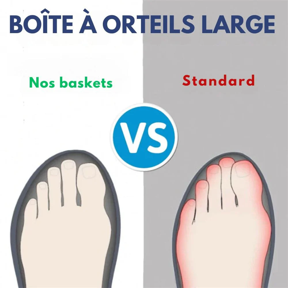 Baskets ortho+ antidérapantes | Accroche maximale, maintien parfait – Image 8